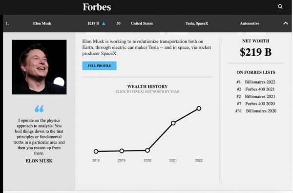Назван самый богатый человек в мире. Вы знаете его имя Назван самый богатый человек в мире. Вы знаете его имя