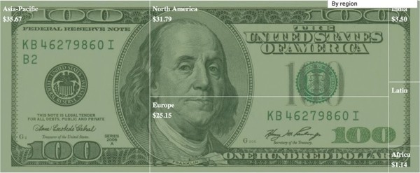 А если в мире останется только 100 долларов? Вот что будет с богатствами