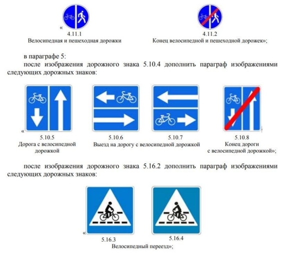 Изменения в ПДД: коротко о главном Изменения в ПДД: коротко о главном