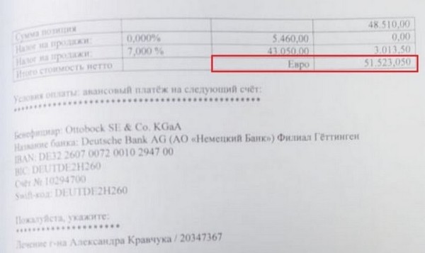 В Брестской области при заправке метанового VW Touran водителю оторвало ногу. Что решил суд В Брестской области при заправке метанового VW Touran водителю оторвало ногу. Что решил суд